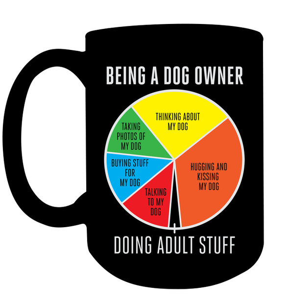 Being A Dog Owner -